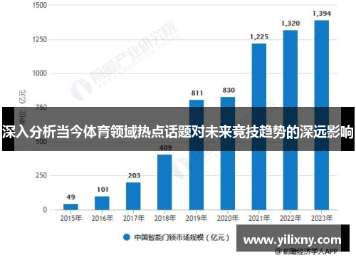 深入分析当今体育领域热点话题对未来竞技趋势的深远影响